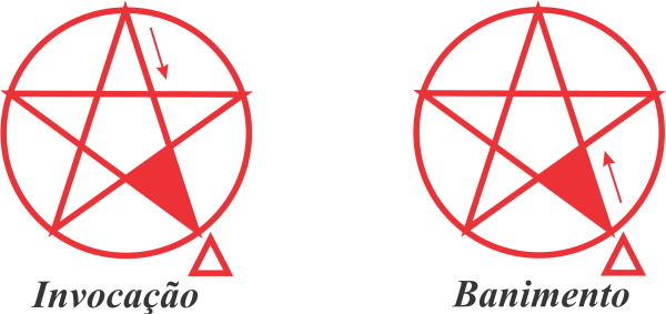 03 Fogo 3 - Invoc e Banim