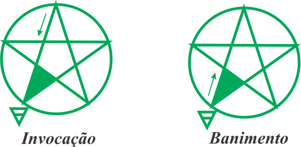 04 Terra 3 - Invoc e Banim