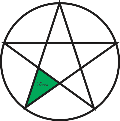 04 - Terra
